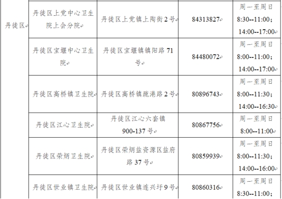 鎮(zhèn)江市新型冠狀病毒肺炎疫情防控指揮部通告